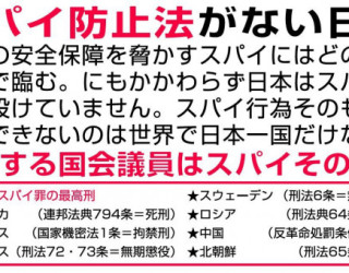 「スパイ防止法、反対するのはスパイだけ」 日本だけの真実を伝える保守動画サイト - 「スパイ防止法、反対するのはスパイだけ」
